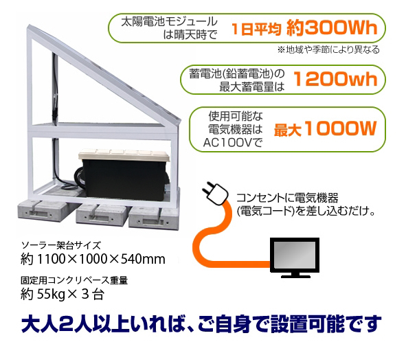 独立型ソーラー発電システム EBS-1350